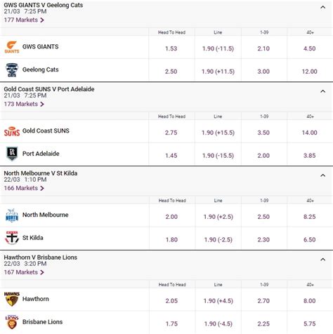 AFL Betting Odds; Free Bonus Bets, Picks, Statistics .
